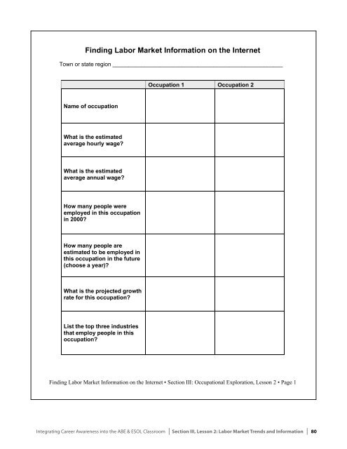 Integrating Career Awareness into the ABE/ESOL Classroom - SABES