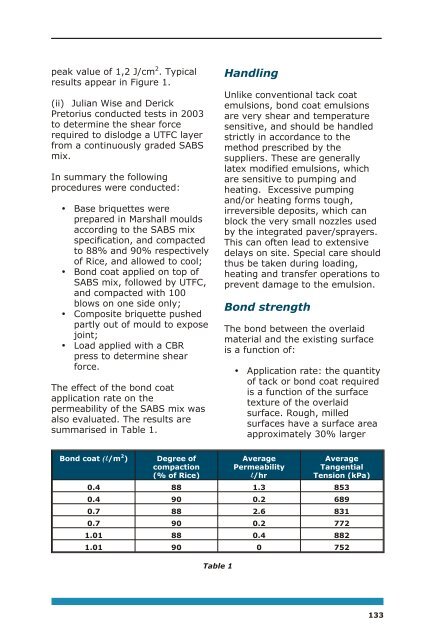 DIGEST 2006 - Sabita