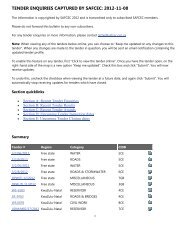 Microsoft Office Outlook - Memo Style - Sabita