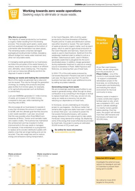 Download the Sustainable Development Summary ... - SABMiller