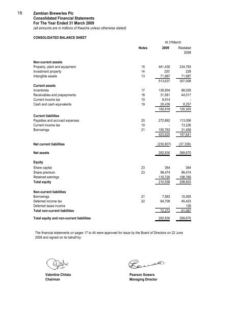 Download the Zambian Breweries 2009 Annual report ... - SABMiller