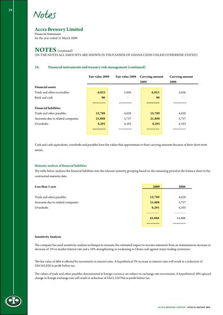 Accra Brewery Limited Annual Report 2009 - SABMiller