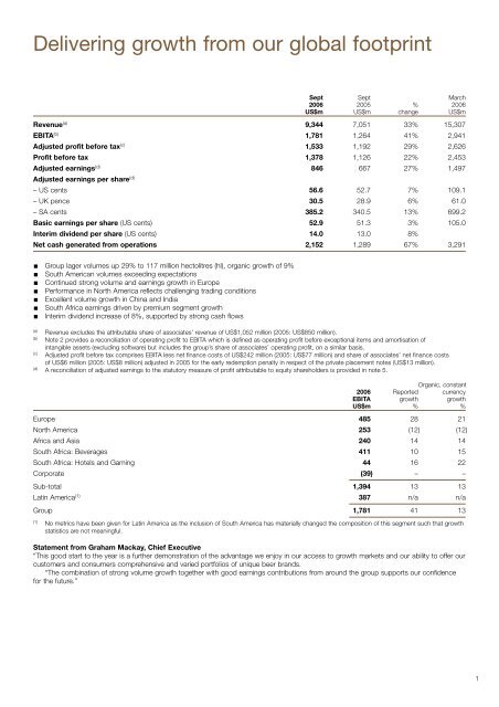 Download the SABMiller plc 2006 Interim report PDF