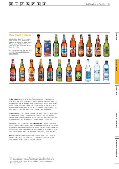 Download the interactive SABMiller plc 2011 Annual report PDF