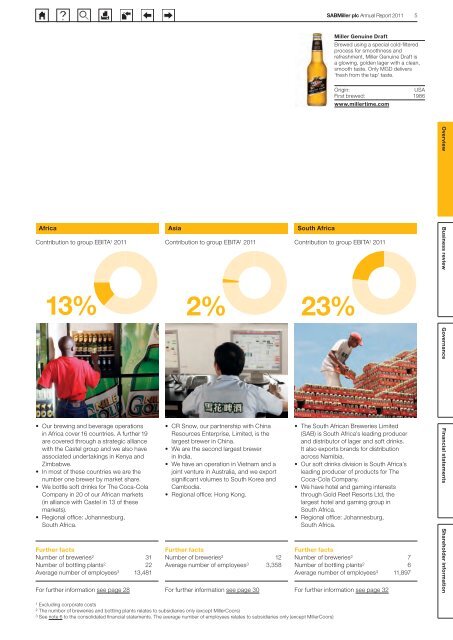 Download the interactive SABMiller plc 2011 Annual report PDF