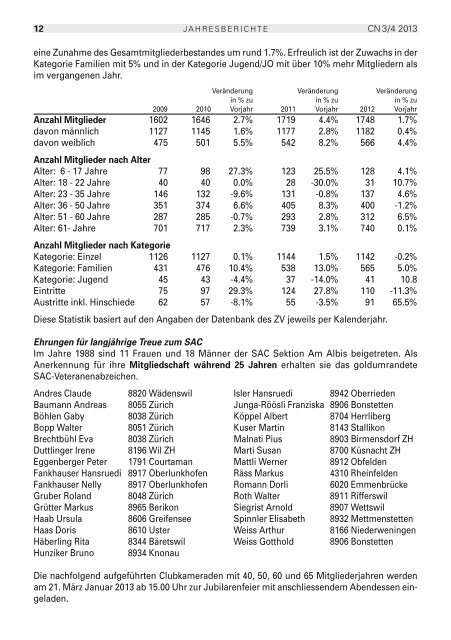 Clubnachrichten MÃ¤rz/April 2013 - SAC Sektion Albis