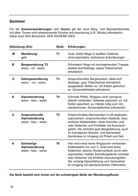 Tourenprogramm 2012 - SAC Sektion Pfannenstiel