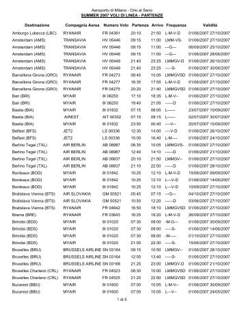 PARTENZE Destinazione Compagnia Aerea Numero ... - Orio al Serio