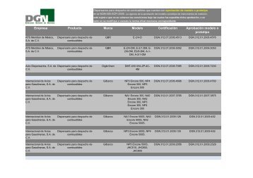 Empresa Producto Marca Modelo CertificaciÃ³n AprobaciÃ³n modelo ...