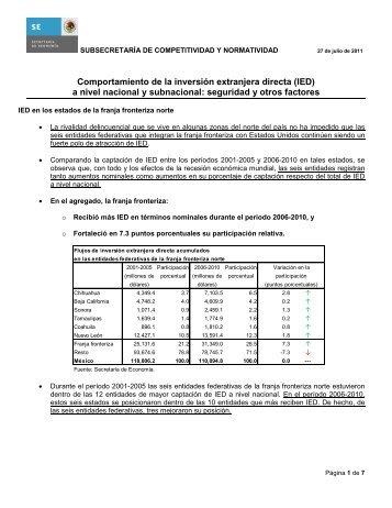 Comportamiento de la inversiÃ³n extranjera directa (IED) a nivel ...