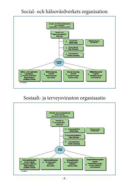 0000 Henkilöstölehti 2009-2.indd - Jakobstad