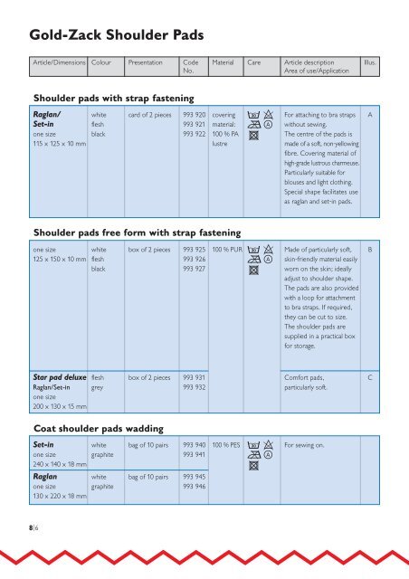 8_GB_Shoulder Pads.pdf