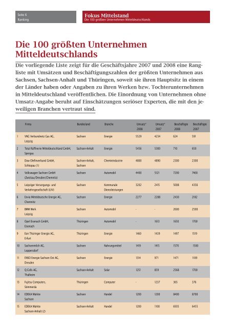 Fokus Mittelstand - Sachsen Bank