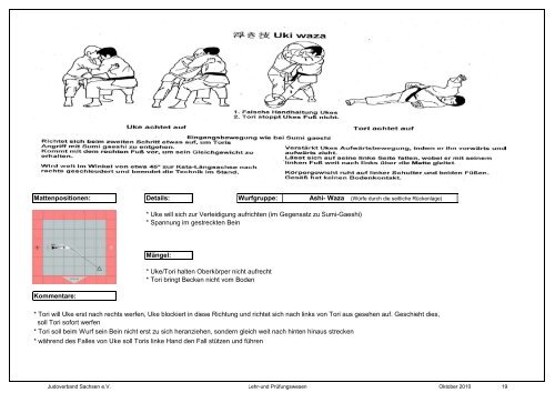 Nage no Kata - Judoverband Sachsen