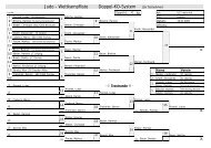 Judo - Wettkampfliste Doppel-KO-System (16 Teilnehmer)