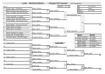 Judo - Wettkampfliste Doppel-KO-System (16 Teilnehmer)