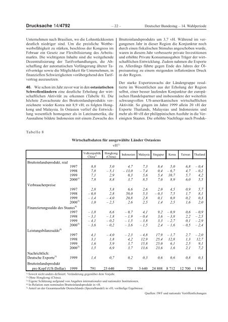 Jahresgutachten 2000/01 - SachverstÃ¤ndigenrat zur Begutachtung ...