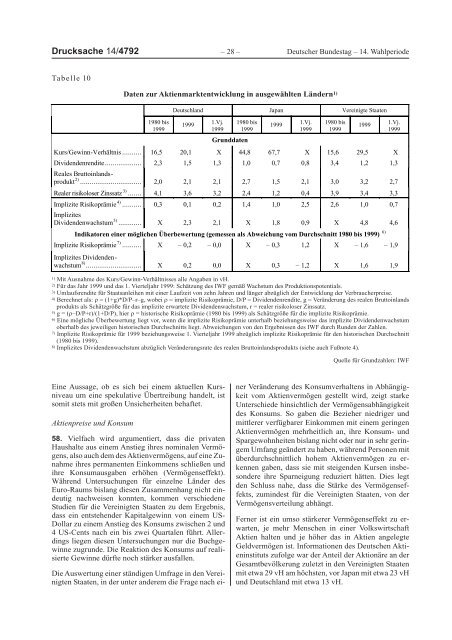 Jahresgutachten 2000/01 - SachverstÃ¤ndigenrat zur Begutachtung ...