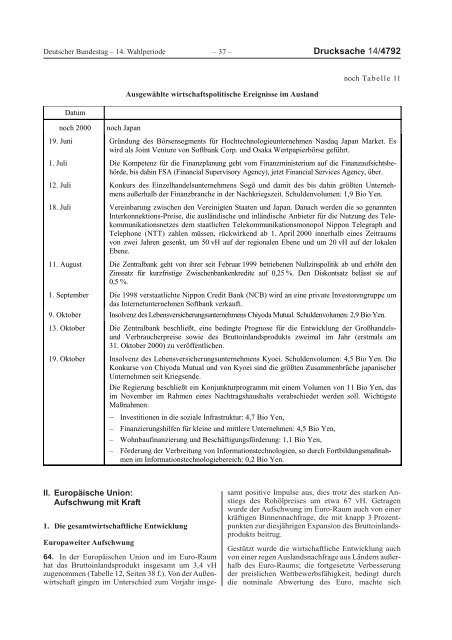 Jahresgutachten 2000/01 - SachverstÃ¤ndigenrat zur Begutachtung ...