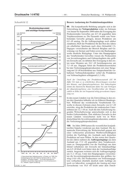 Jahresgutachten 2000/01 - SachverstÃ¤ndigenrat zur Begutachtung ...