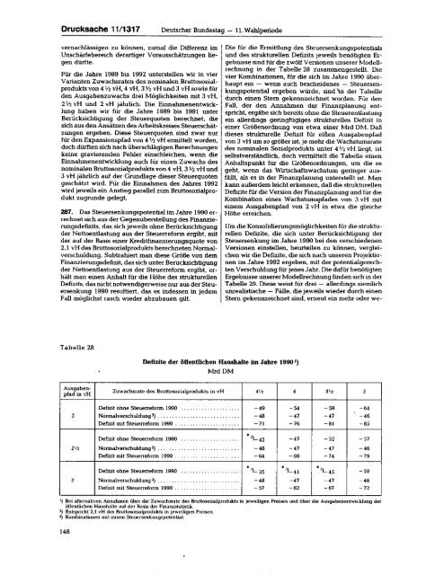 Jahresgutachten 1987/88 - SachverstÃ¤ndigenrat zur Begutachtung ...