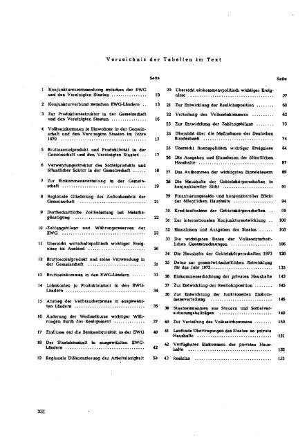 Jahresgutachten 1972/73 - SachverstÃ¤ndigenrat zur Begutachtung ...