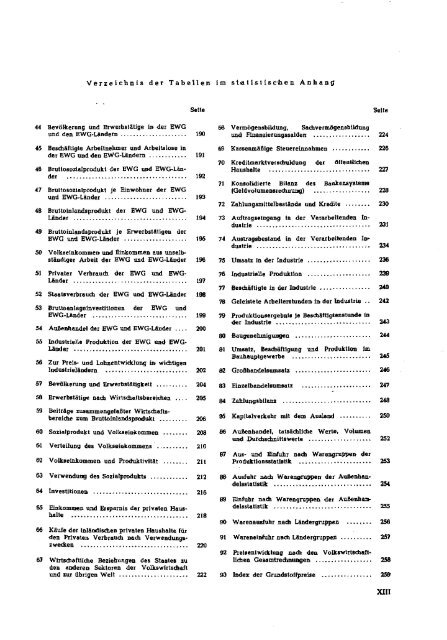 Jahresgutachten 1972/73 - SachverstÃ¤ndigenrat zur Begutachtung ...