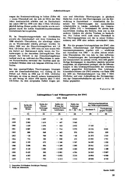 Jahresgutachten 1972/73 - SachverstÃ¤ndigenrat zur Begutachtung ...