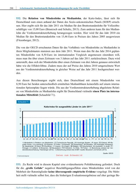 Arbeitsmarkt: Institutionelle Rahmenbedingungen für mehr Flexibilität