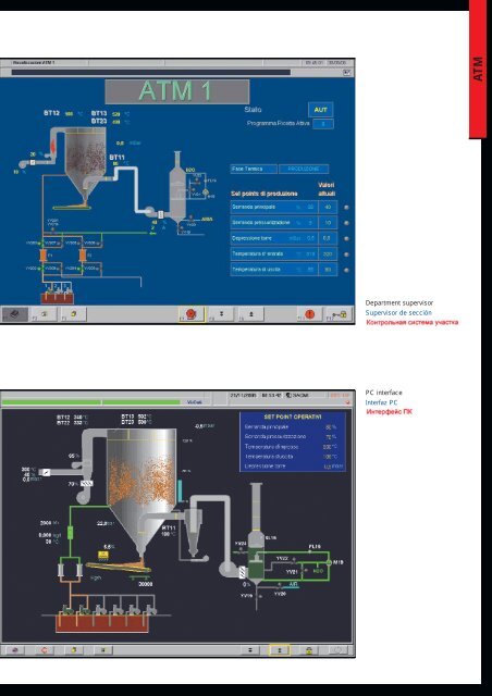 SPRAY-DRIERS ATOMIZADORES - Sacmi