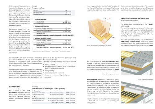 Advanced Riedhammer Carbon Baking System - A Step ... - Sacmi