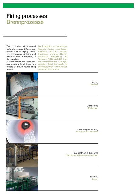 Neu Technische Keramik Katalog.pdf - Riedhammer