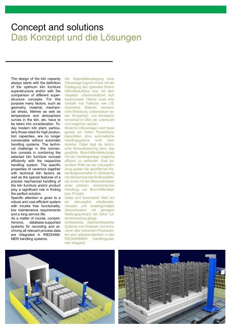 Neu Technische Keramik Katalog.pdf - Riedhammer
