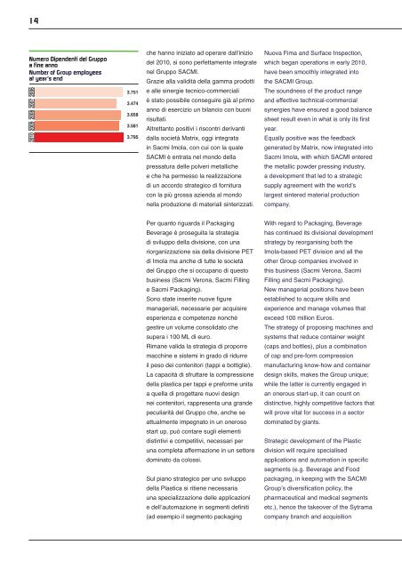 ANNUAL REPORT 2010 - Sacmi