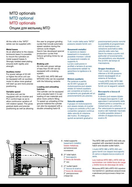 ceramics, better. DISCONTINUOUS MILLS MULINI ... - Sacmi