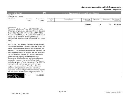 2013/16 Metropolitan Transportation Improvement Program ... - sacog