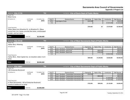 2013/16 Metropolitan Transportation Improvement Program ... - sacog