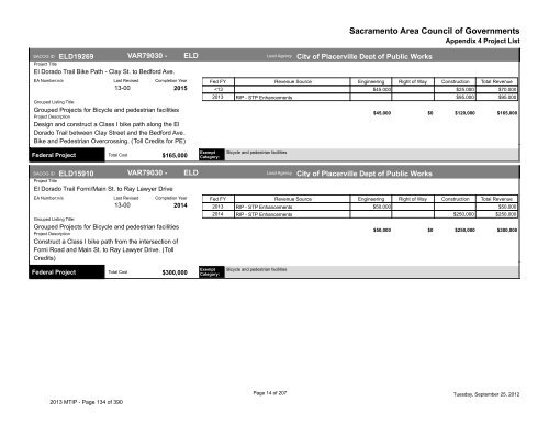 2013/16 Metropolitan Transportation Improvement Program ... - sacog