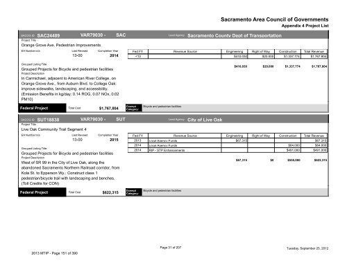 2013/16 Metropolitan Transportation Improvement Program ... - sacog