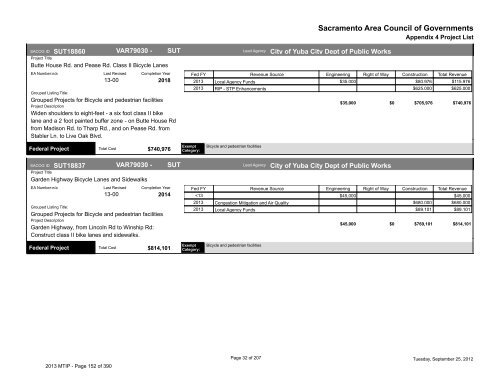 2013/16 Metropolitan Transportation Improvement Program ... - sacog