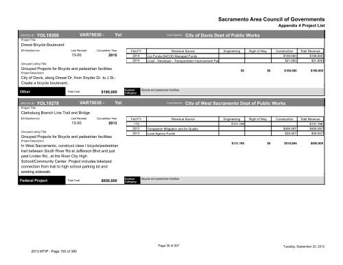 2013/16 Metropolitan Transportation Improvement Program ... - sacog