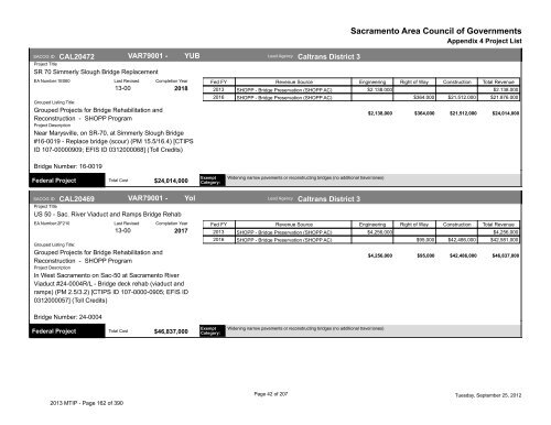 2013/16 Metropolitan Transportation Improvement Program ... - sacog