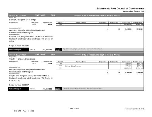 2013/16 Metropolitan Transportation Improvement Program ... - sacog