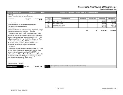 2013/16 Metropolitan Transportation Improvement Program ... - sacog