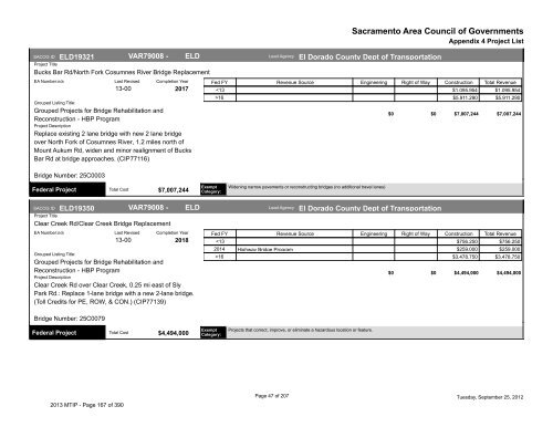 2013/16 Metropolitan Transportation Improvement Program ... - sacog