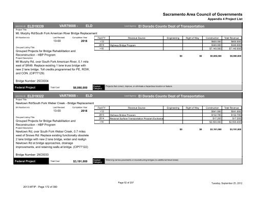 2013/16 Metropolitan Transportation Improvement Program ... - sacog