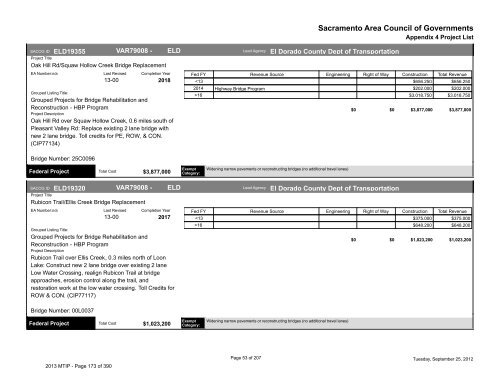 2013/16 Metropolitan Transportation Improvement Program ... - sacog