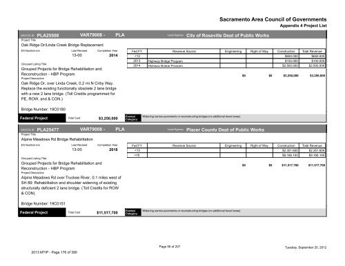 2013/16 Metropolitan Transportation Improvement Program ... - sacog