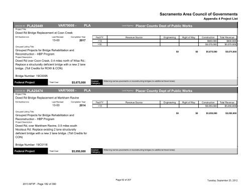 2013/16 Metropolitan Transportation Improvement Program ... - sacog