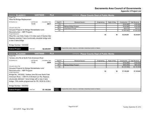 2013/16 Metropolitan Transportation Improvement Program ... - sacog